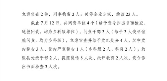工作動態(tài)62_頁面_2.jpg